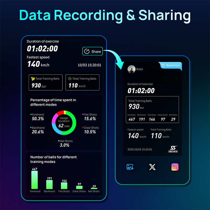 Máquina de bádminton con inteligencia artificial y control de programas B7 Pro Voice, APP y WeChat Mini